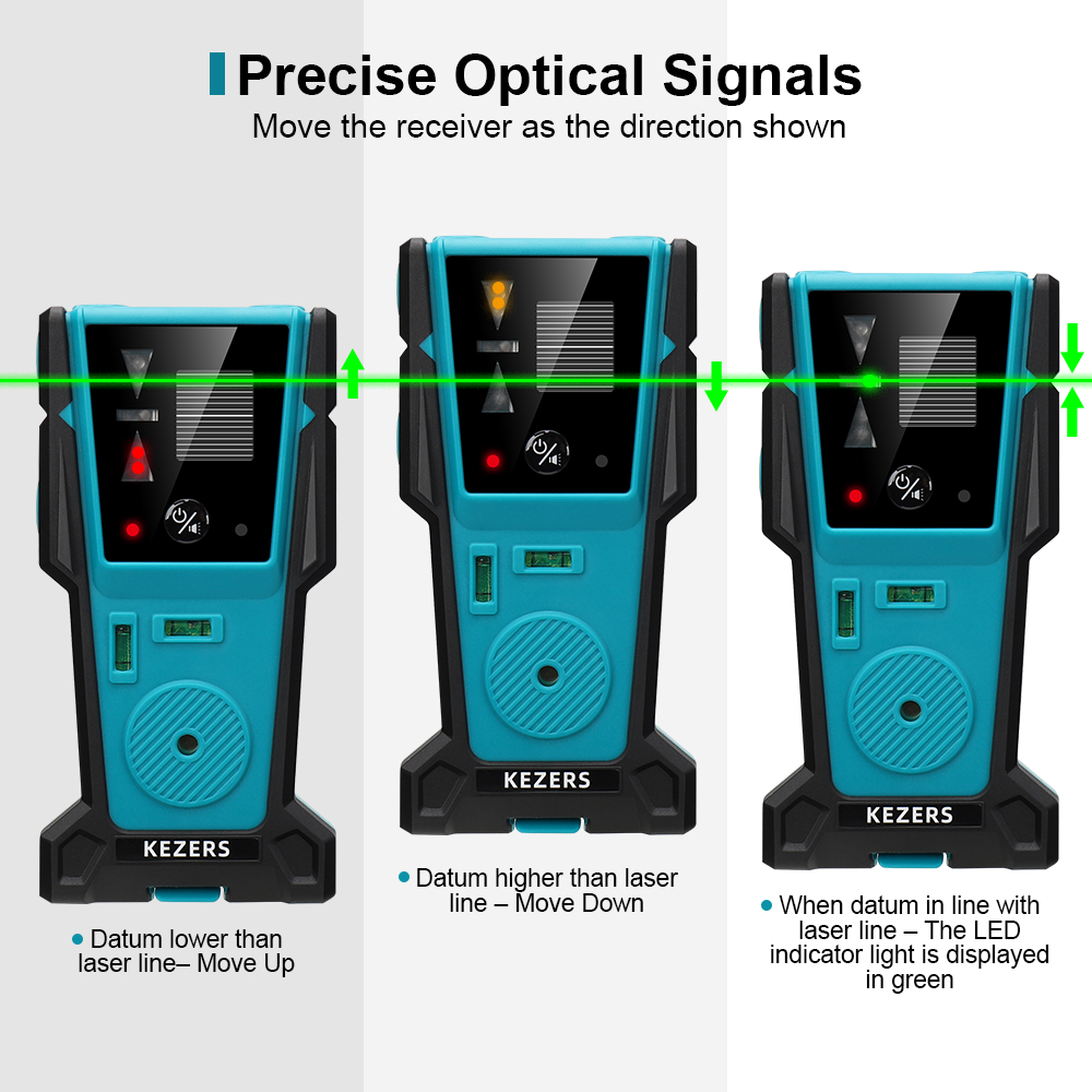 كاشف استقبال مستوى الليزر الأح - مراجعة Laser Level With Receiver Detector وسعره