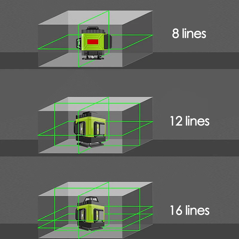 8/12/16 خطوط مستوى الليزر 4D ا - مراجعة Laser Level 4D 16 Line Green وسعره