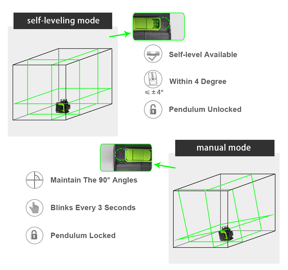 جهاز تسوية ليزر دوار ثلاثي الأ - مراجعة Laser Level 3D Cross Line Self Leveling وسعره